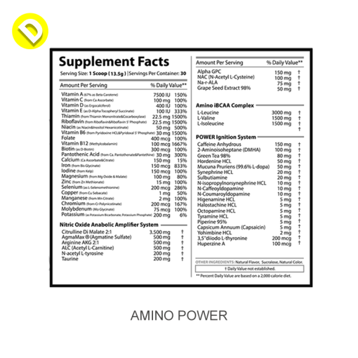 Amino Power -  Core Labs X - Image 3